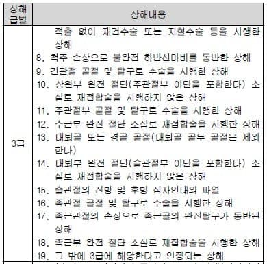 3번 째 사진