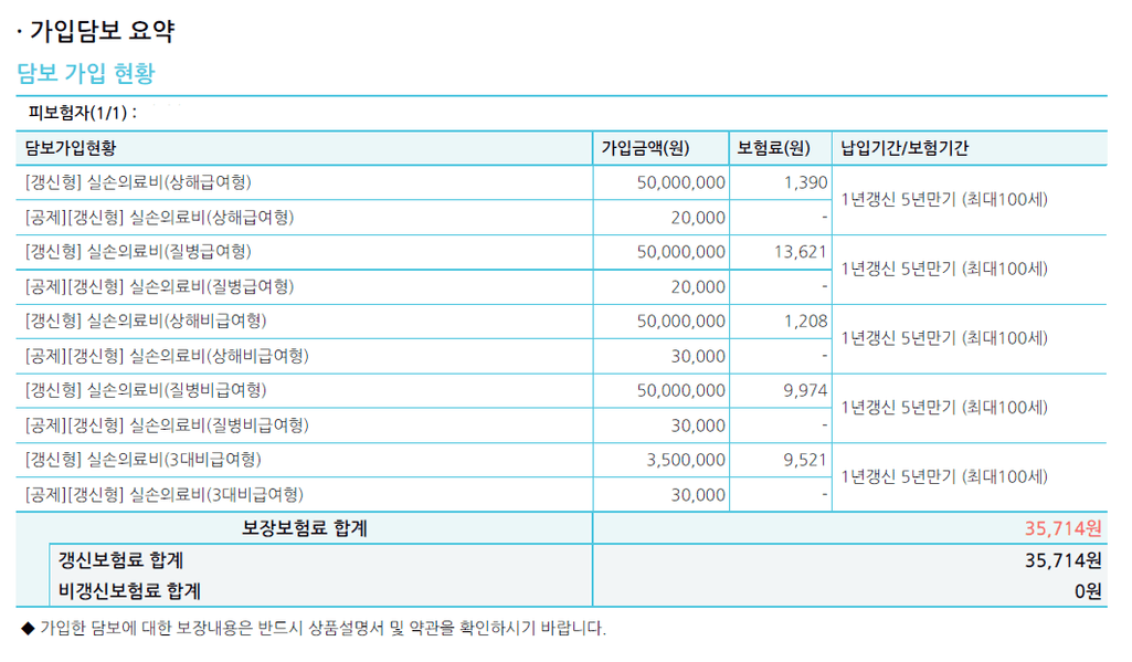 7번 째 사진
