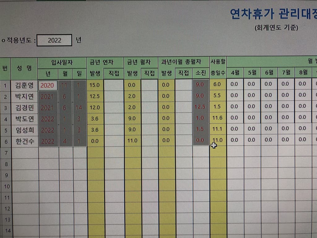1번 째 사진