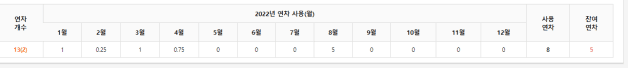 2번 째 사진