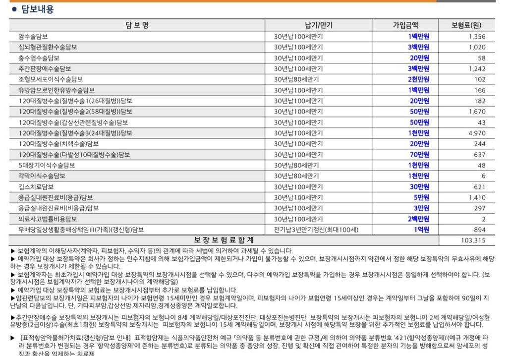 2번 째 사진