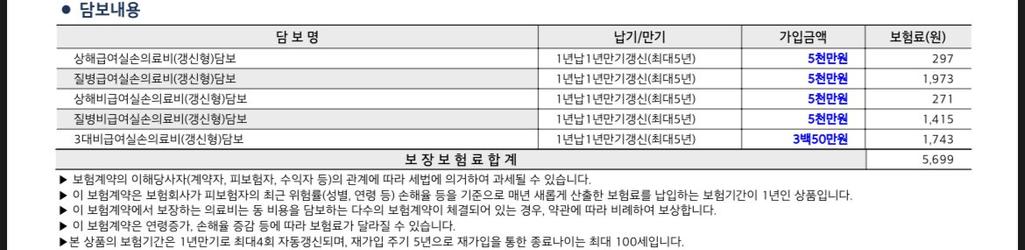 4번 째 사진