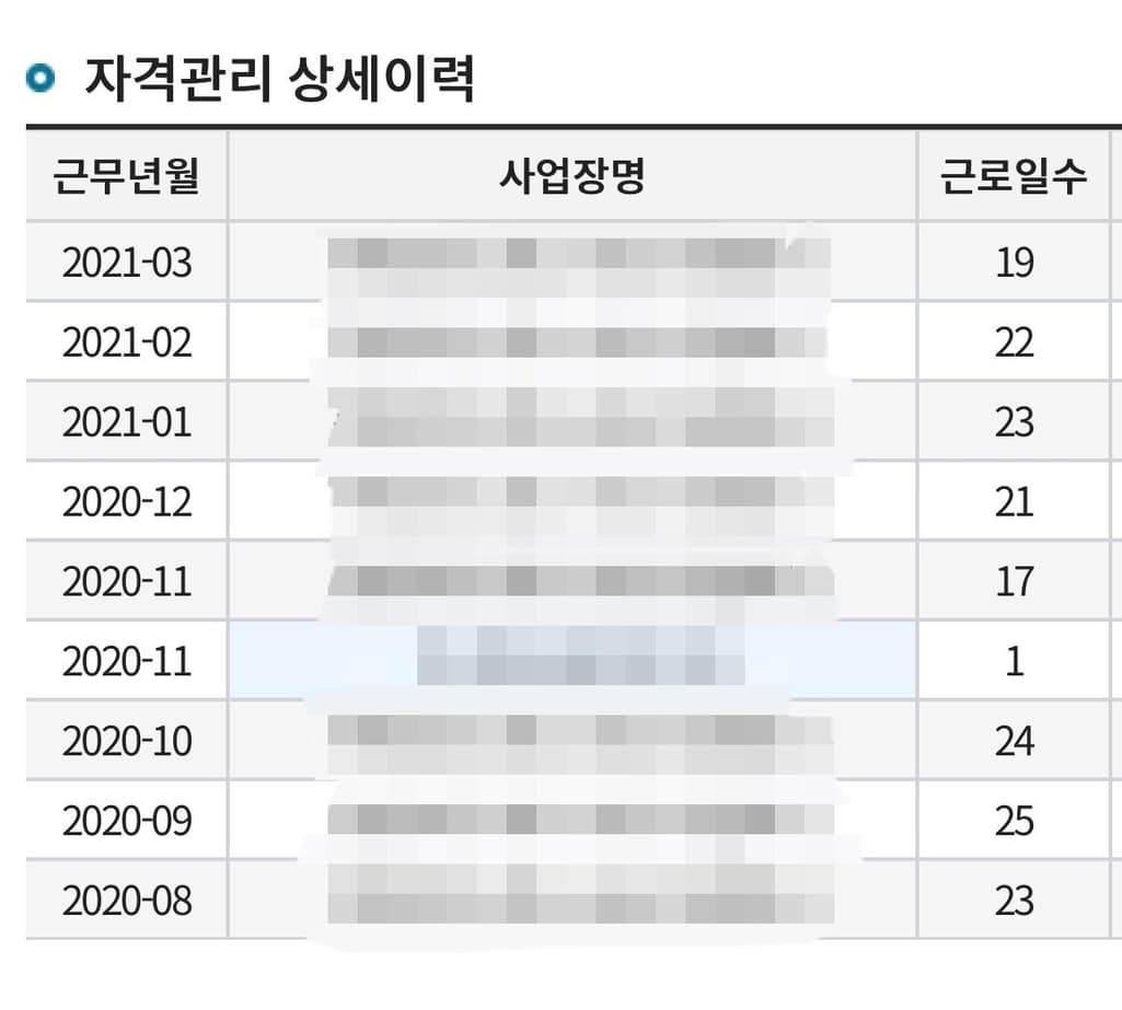 2번 째 사진