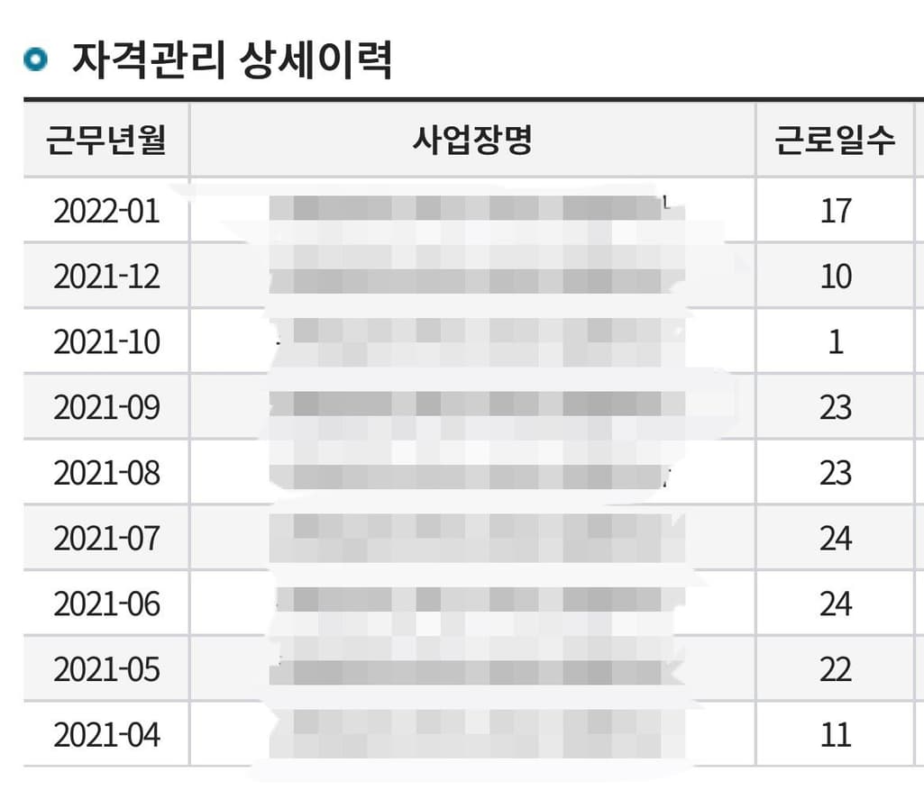 3번 째 사진