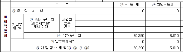 3번 째 사진