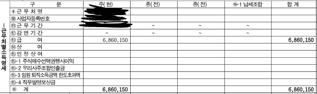 2번 째 사진
