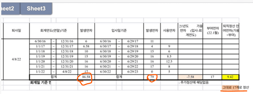 2번 째 사진