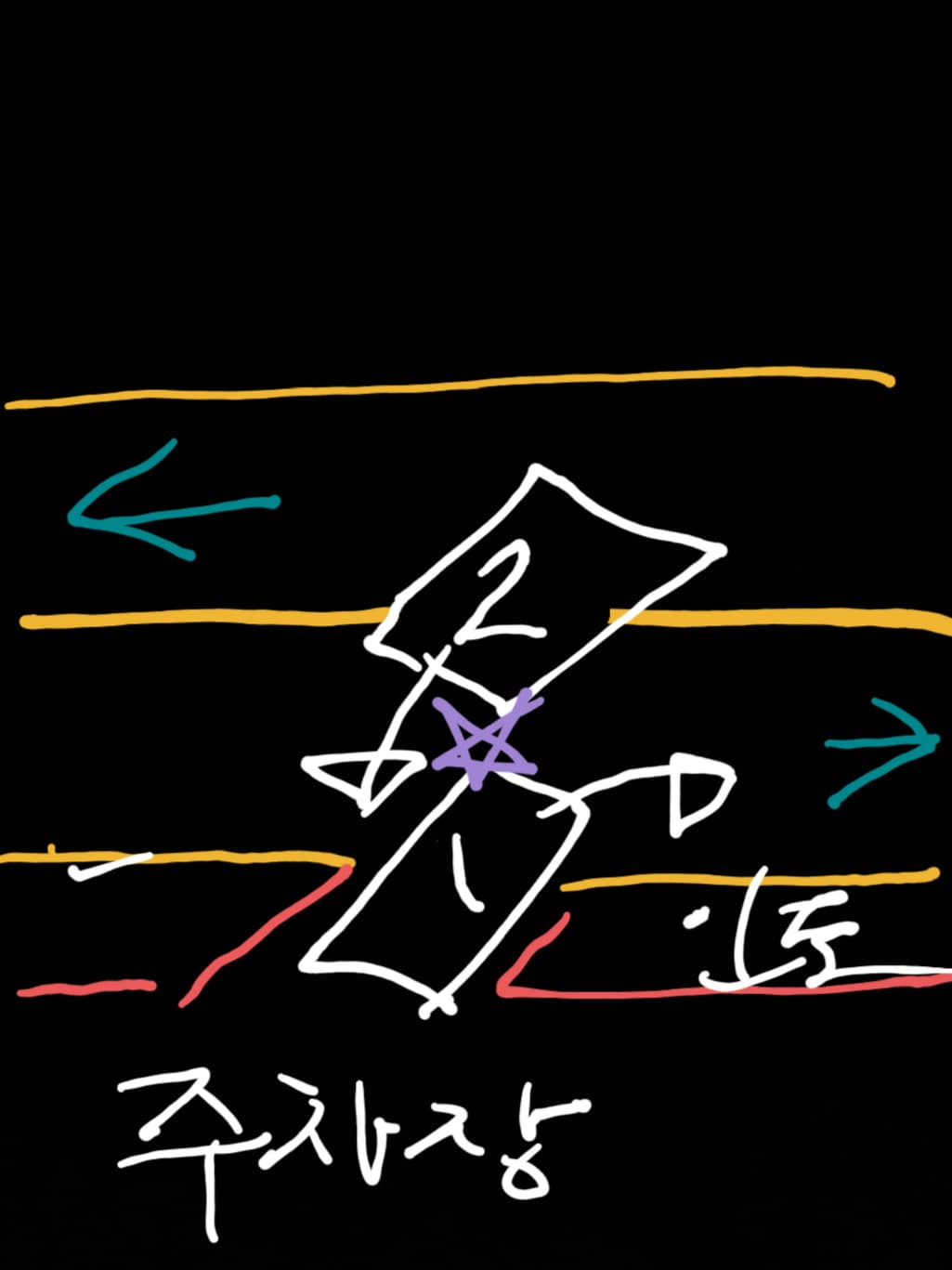1번 째 사진