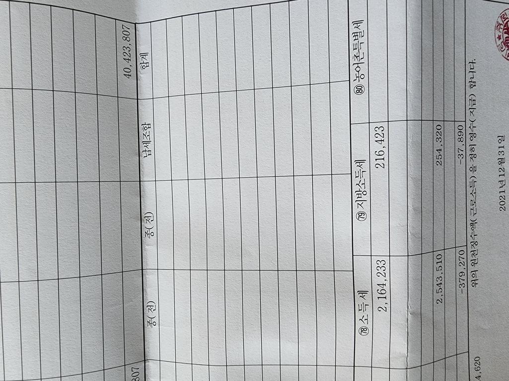 2번 째 사진