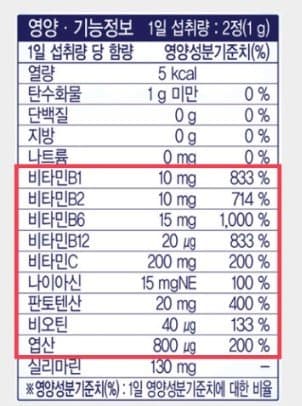 2번 째 사진