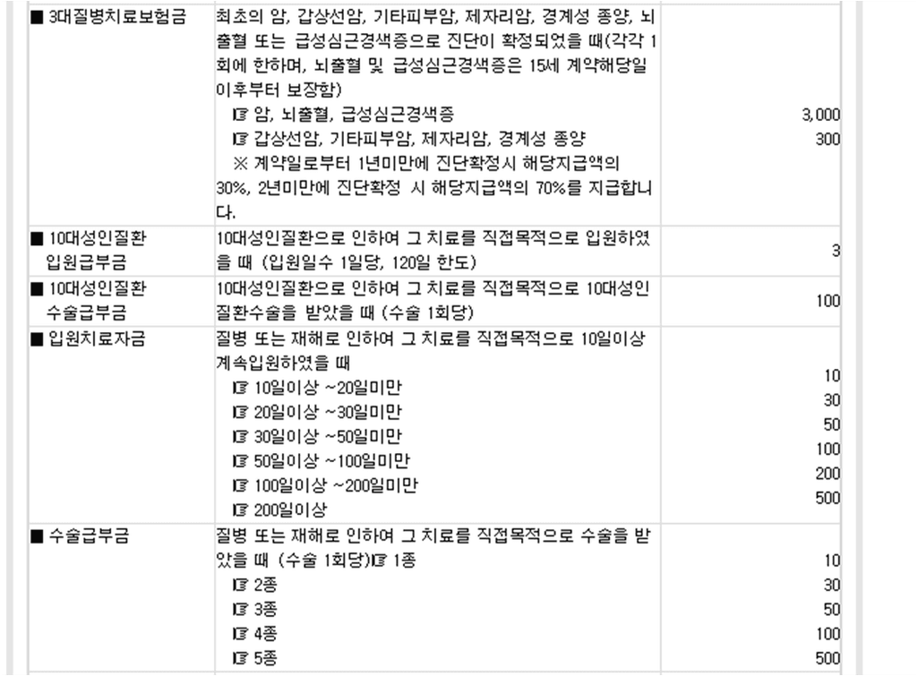 2번 째 사진
