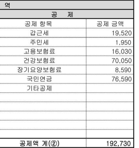 2번 째 사진