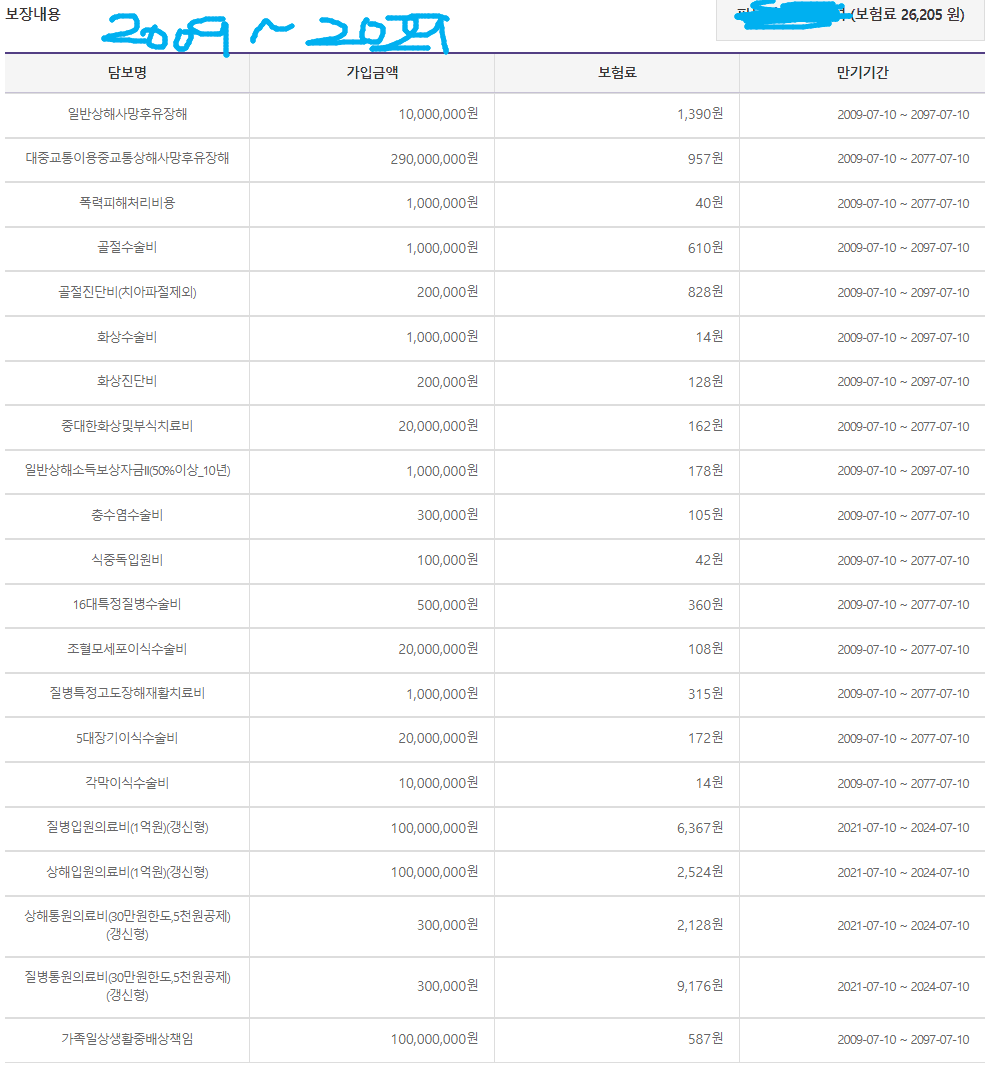 2번 째 사진
