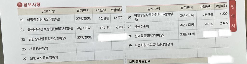 2번 째 사진
