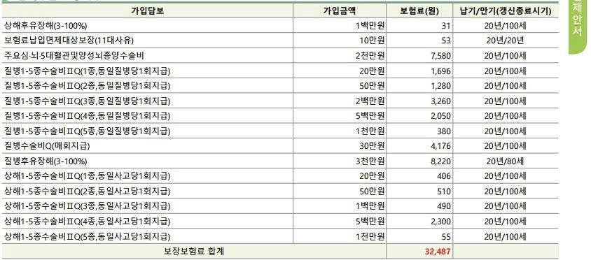 3번 째 사진