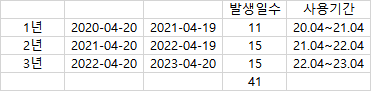 2번 째 사진