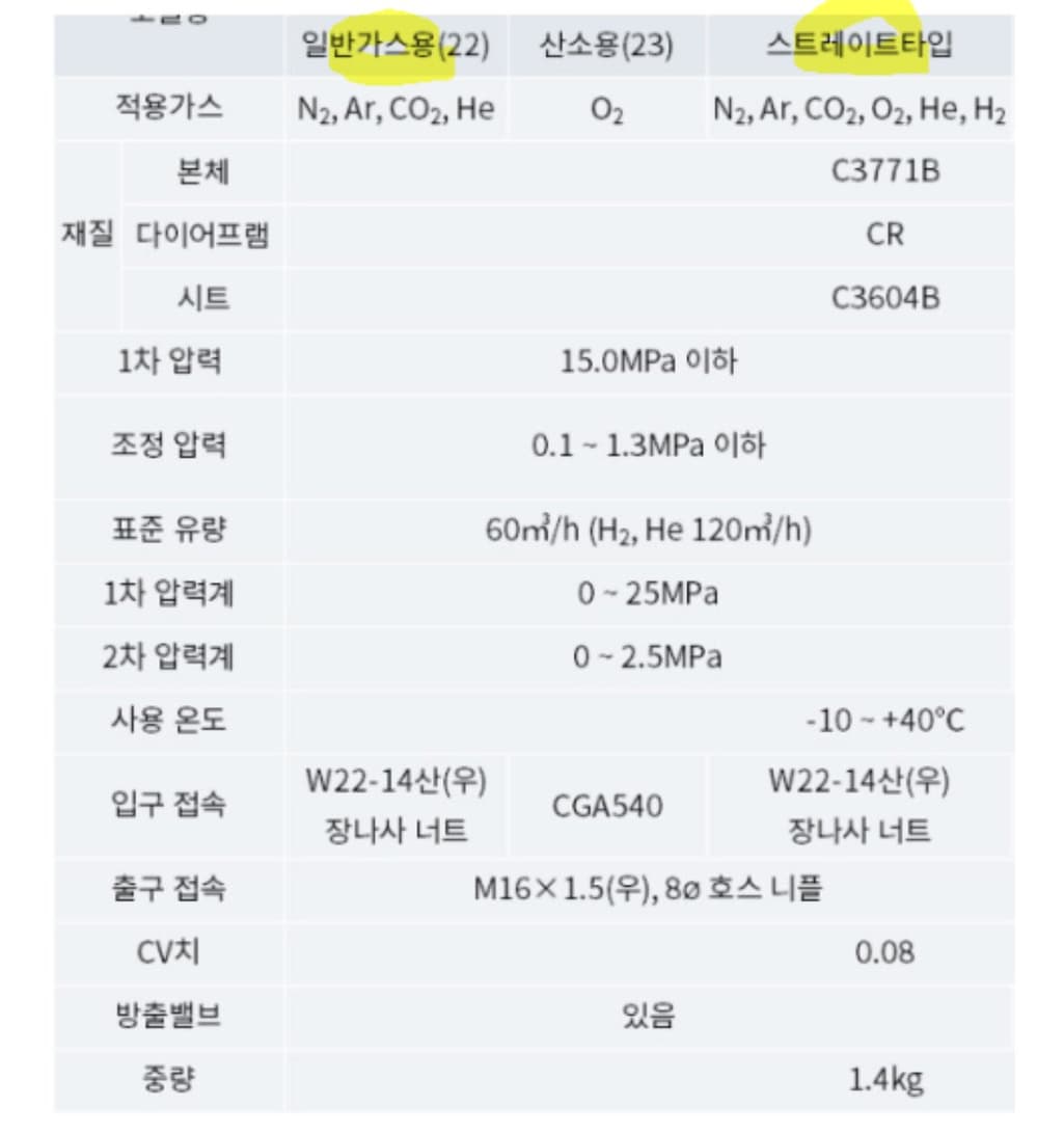 2번 째 사진