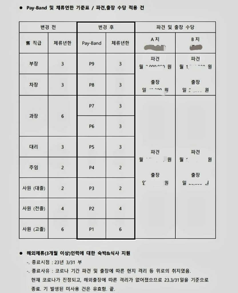 2번 째 사진