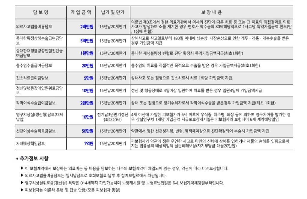 9번 째 사진