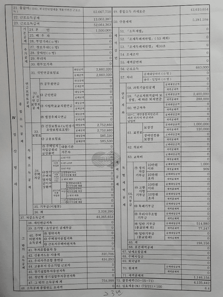 3번 째 사진