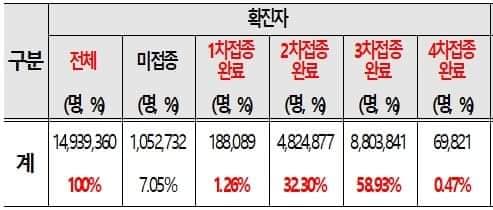 2번 째 사진