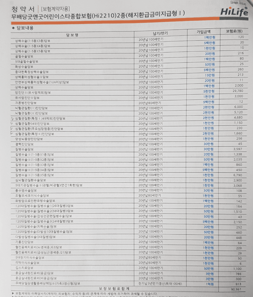 2번 째 사진