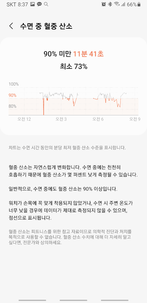 4번 째 사진