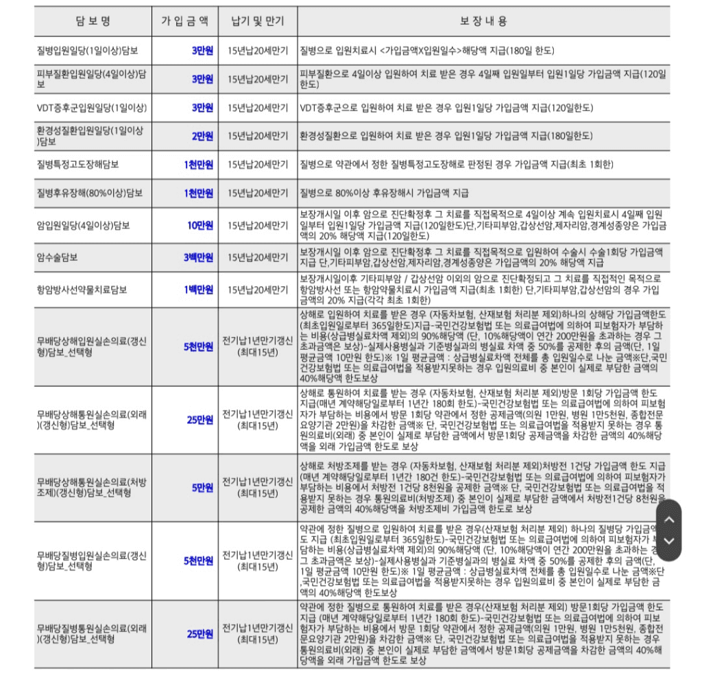 3번 째 사진