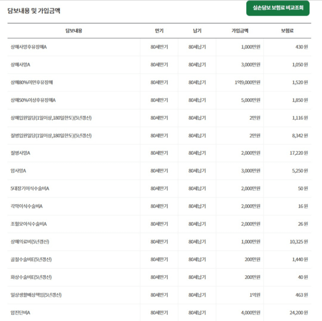 2번 째 사진