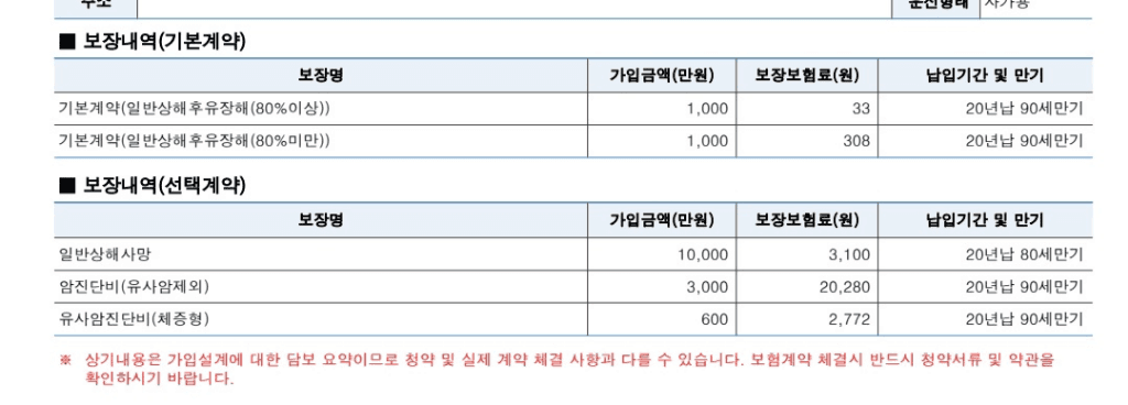2번 째 사진