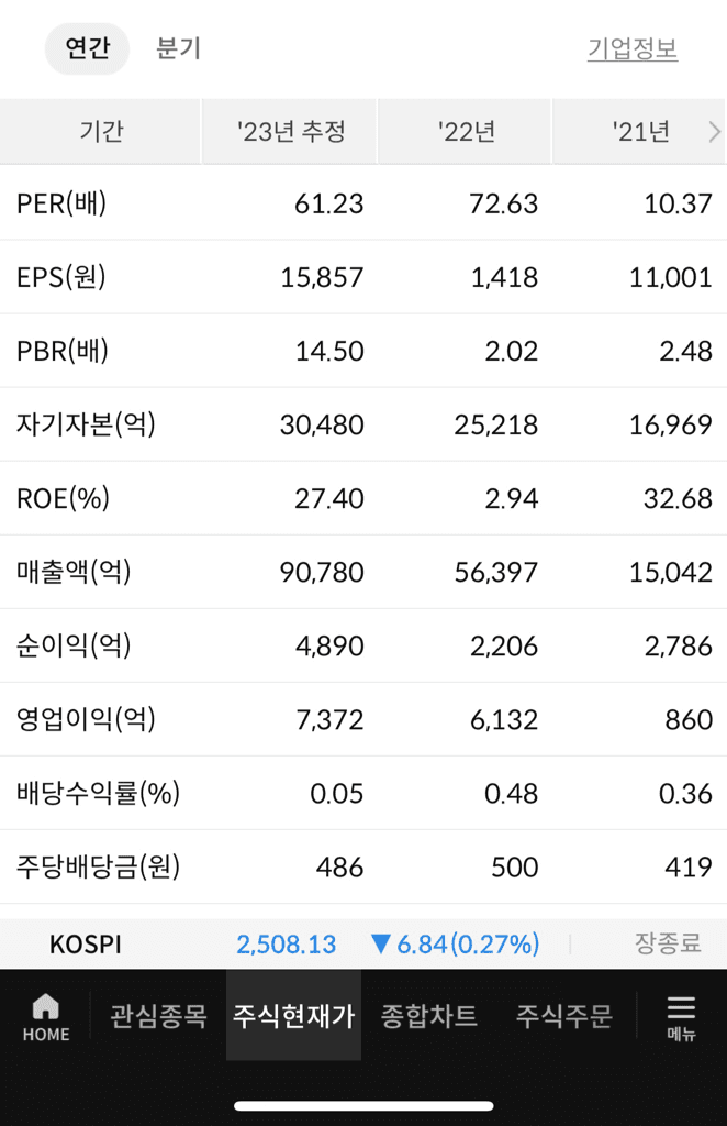 2번 째 사진