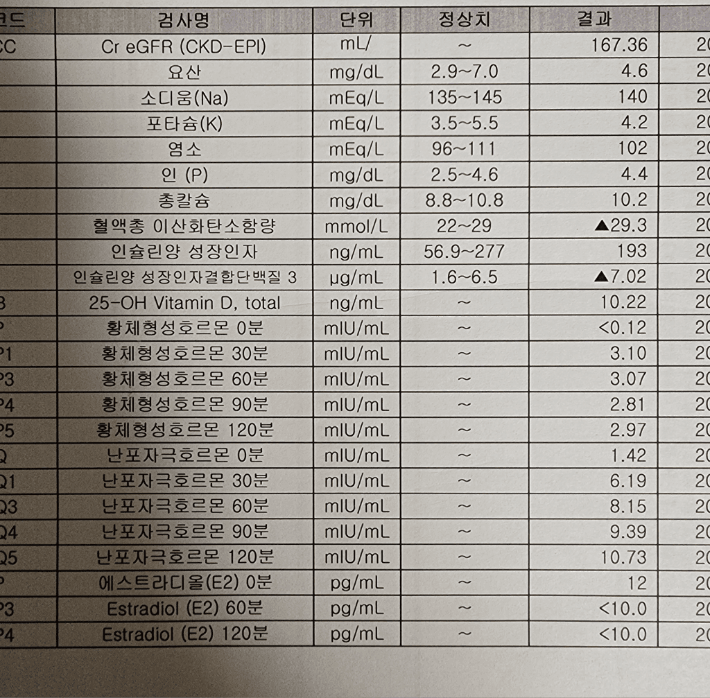 3번 째 사진