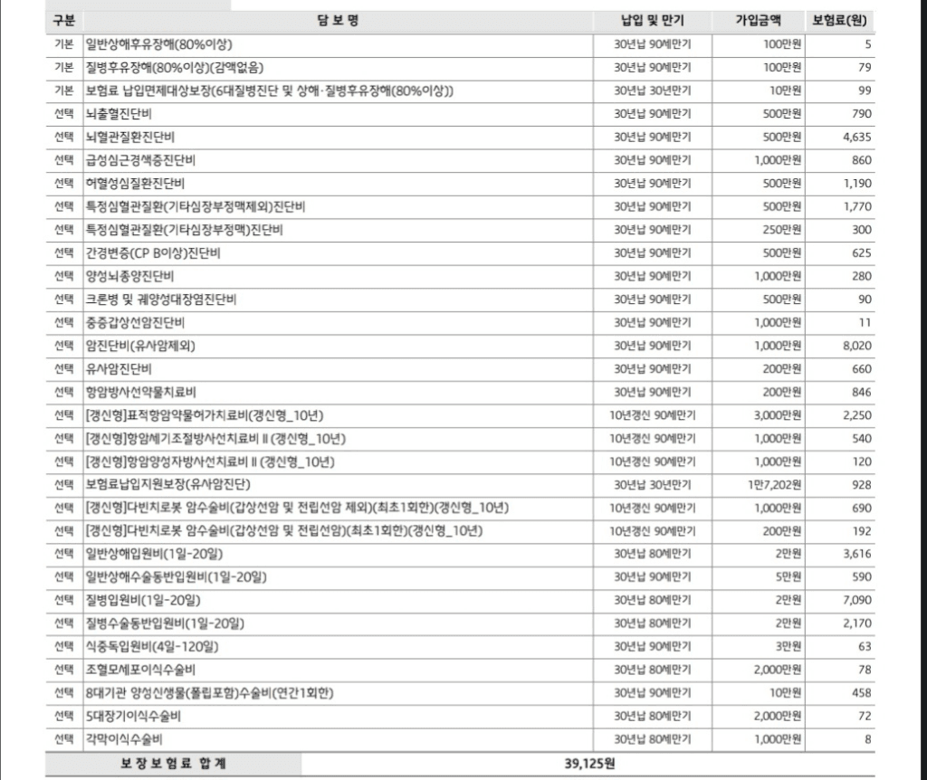 2번 째 사진