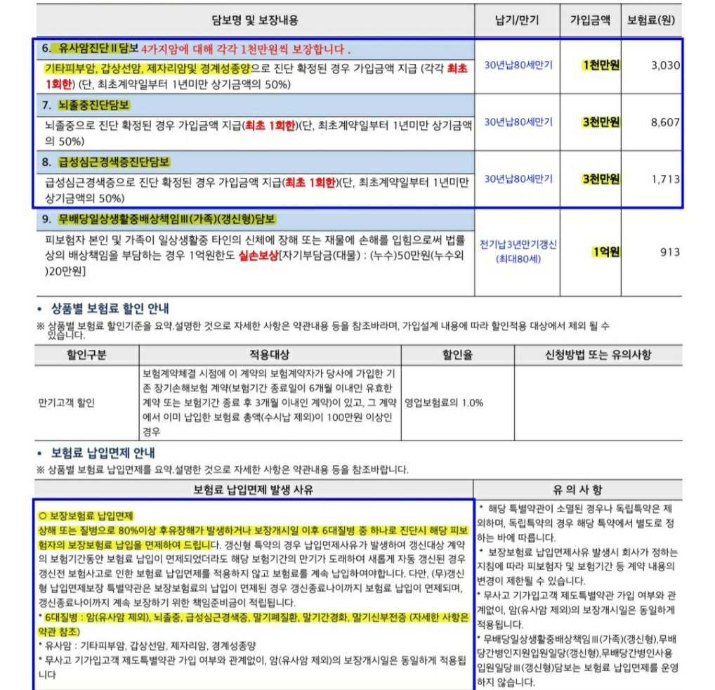 4번 째 사진