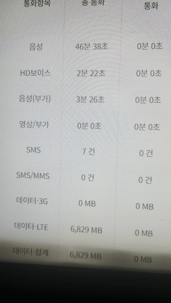 3번 째 사진