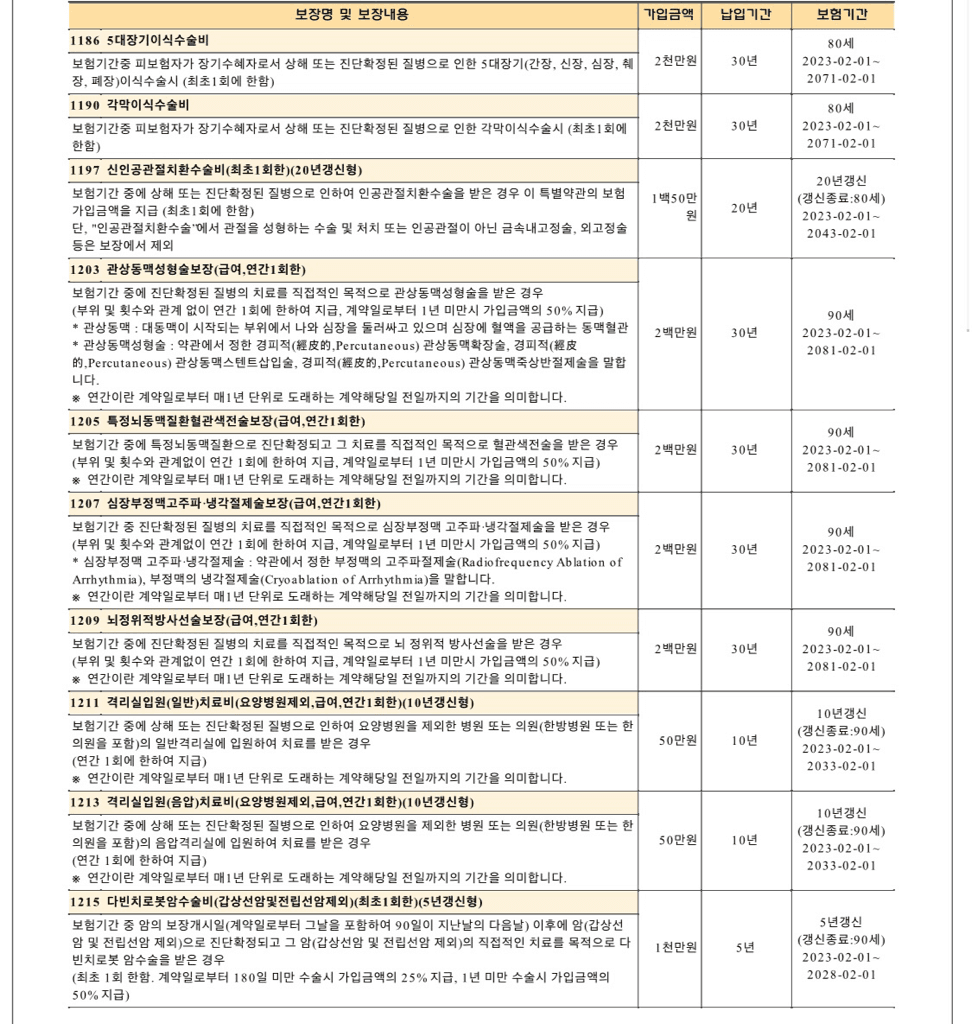 8번 째 사진