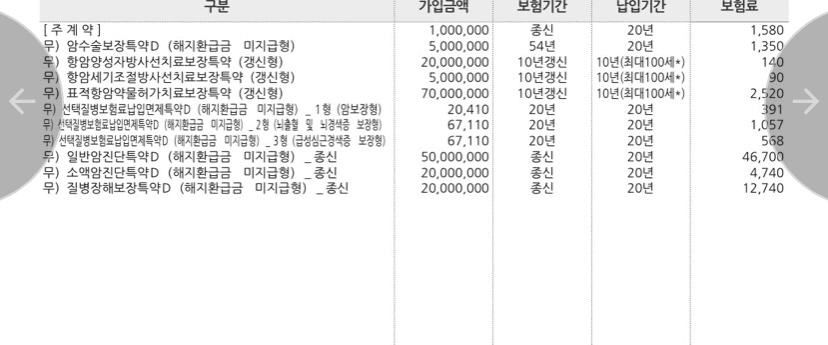 2번 째 사진