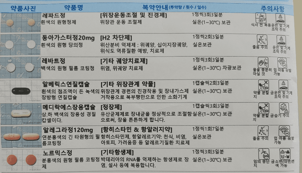 1번 째 사진