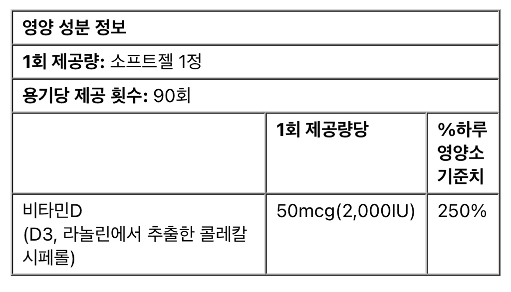 3번 째 사진