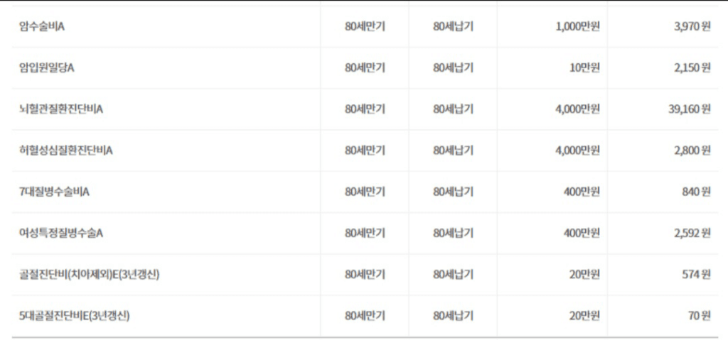 3번 째 사진