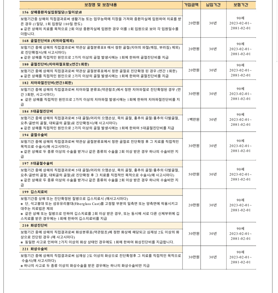 2번 째 사진