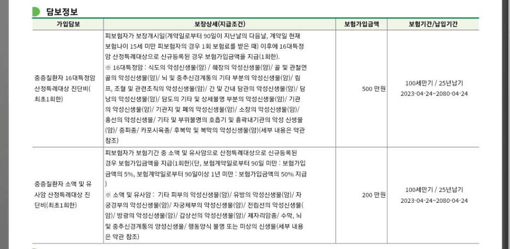 6번 째 사진