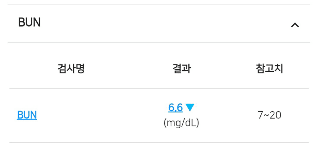 6번 째 사진