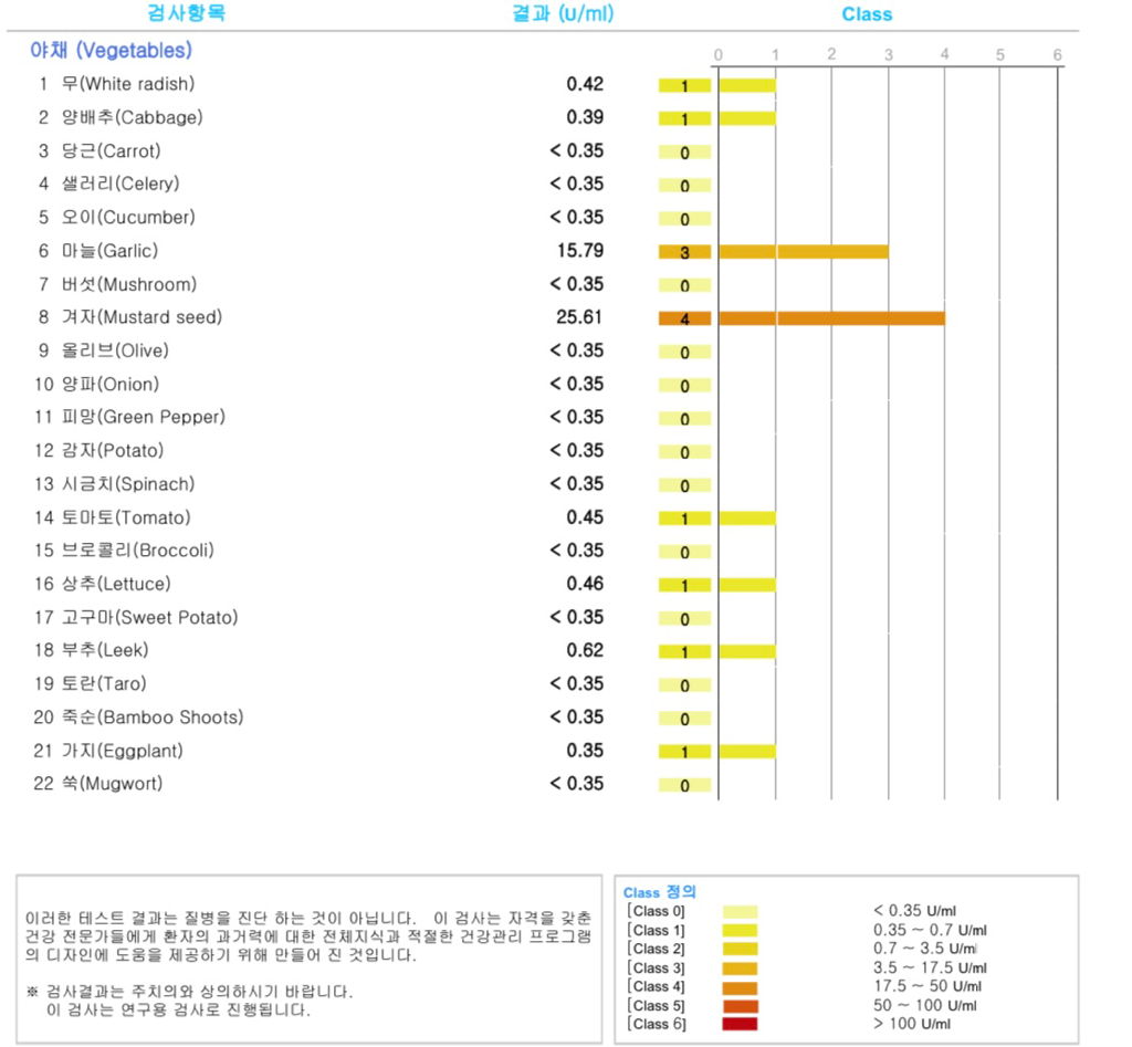 4번 째 사진