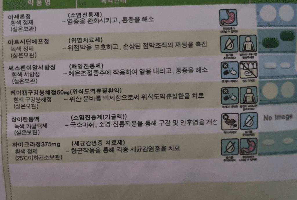 1번 째 사진