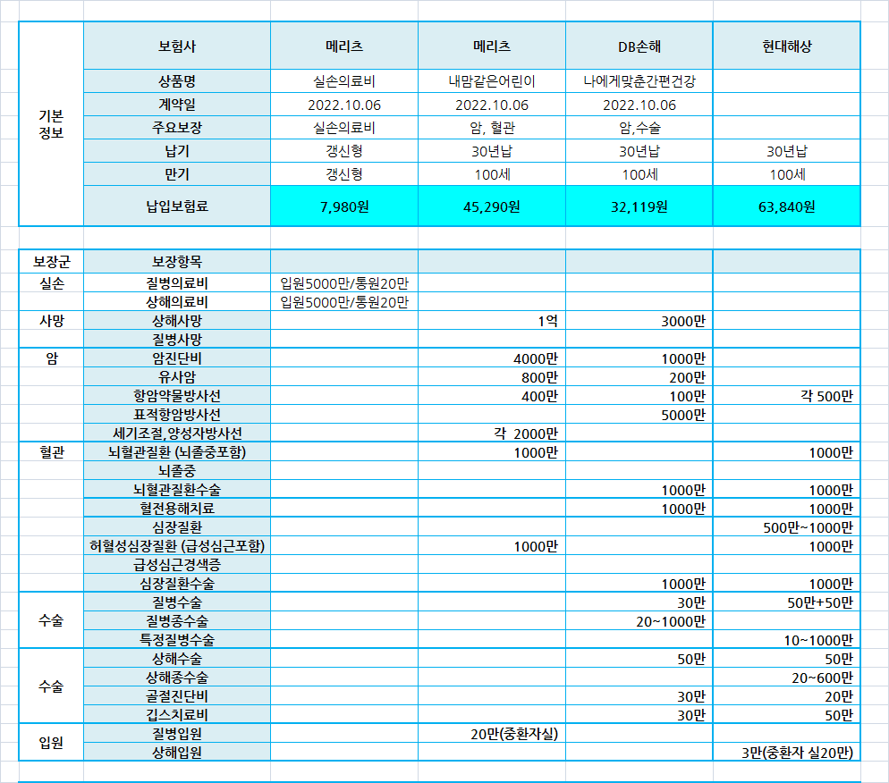 6번 째 사진