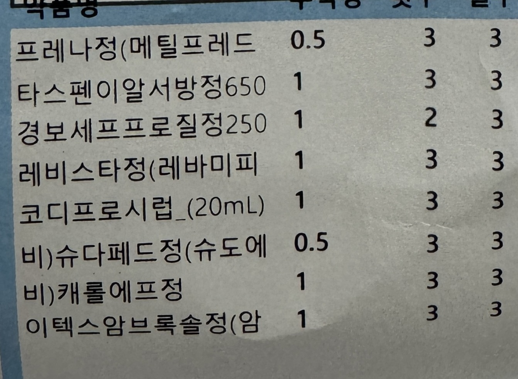 2번 째 사진