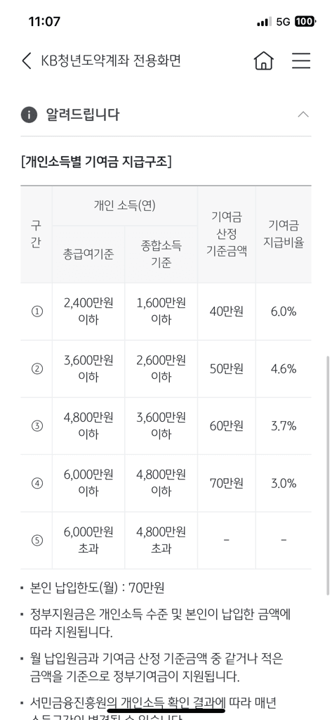 2번 째 사진