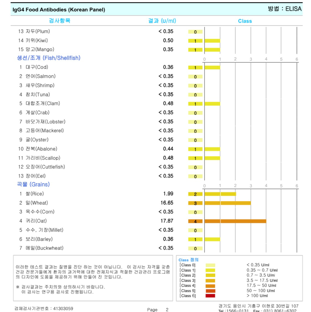 2번 째 사진