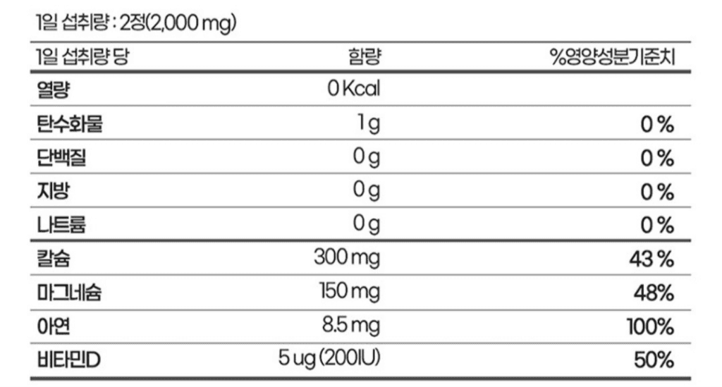 2번 째 사진